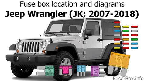 Once the fuse box is open, you can locate the fuse that you need to pull, and then do so using a fuse puller (tweezers will also suffice). Fuse box location and diagrams: Jeep Wrangler (JK; 2007-2018) - YouTube