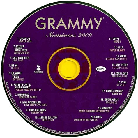 Grammy Nominees - mp3 buy, full tracklist
