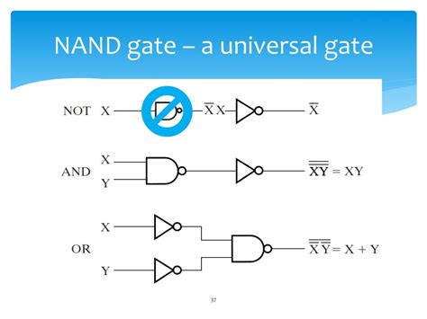 Ppt Combinational Logic Circuits Powerpoint Presentation Free