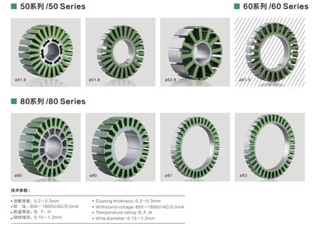 02mm 20jneh1200 Electrical Brushless Dc Motor Stator With 180 H Class