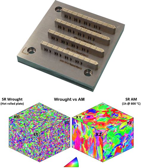 Am Part With Microstructure Comparison