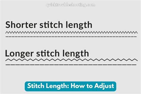 Stitch Length Best Standard How To Adjust