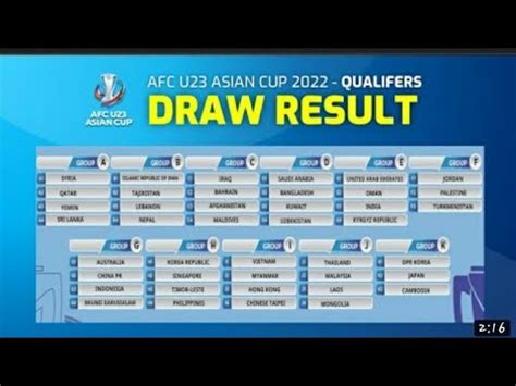AFC U23 ASIAN CUP 2022 QUALIFIERS DRAW RESULT GROUP STAGE #live_match #