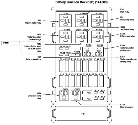 Diagram 1994 Ford E350 Fuse Box Diagram Mydiagramonline