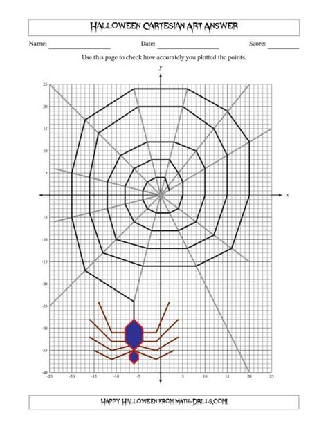 Cartesian Art Halloween Spider Halloween Math Worksheet