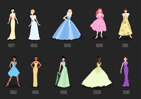 Disney Princesses In Dresses That Were In Style The Year Their Movie