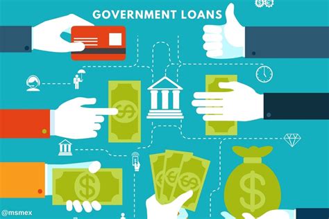 Top 5 Government Loan Schemes For Small Businesses In India Amazing
