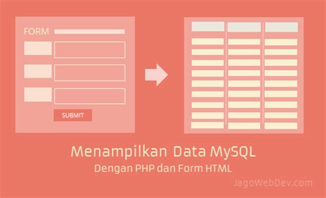 Tutorial Membuat Cara Menampilkan File Word Di Php Beserta Gambar Riset