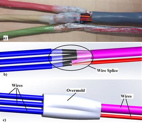 A Spliced Cable Bundle To Be Over Moulded To Protect Wires From The