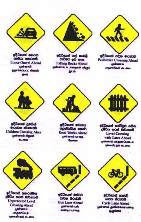 Road Signs And Safty Driving Sri Lanka Road Signs And Markings
