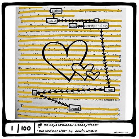 Love this way to do found poetry... Day 1/100