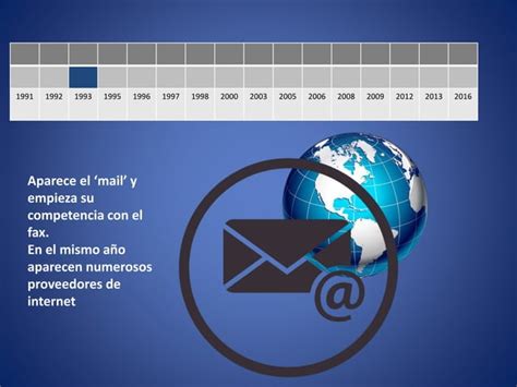 Evoluci N Del Periodismo Digital En Ecuador Ppt Descarga Gratuita