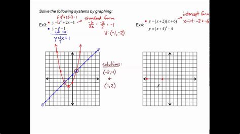 Solving Non Linear Systems By Graphing Youtube