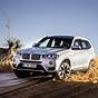 Value Of 2016 Bmw X3