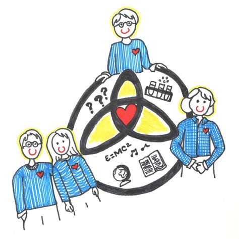 Family-School Partnerships – confident parents confident kids