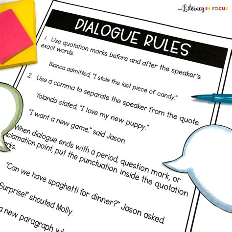 Teaching Students To Write Dialogue A Cooperative Lesson Plan Literacy In Focus