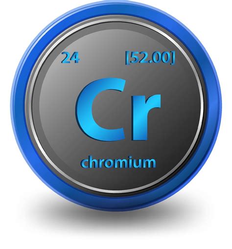 Chromium Chemical Element Chemical Symbol With Atomic Number And