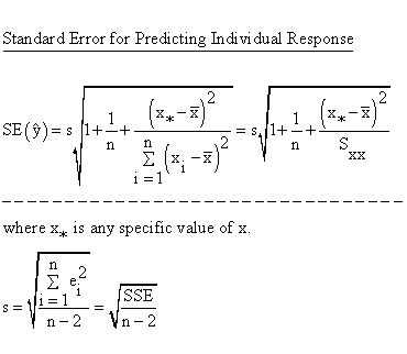 It is a natural measure of average error. Descriptive Statistics - Simple Linear Regression ...