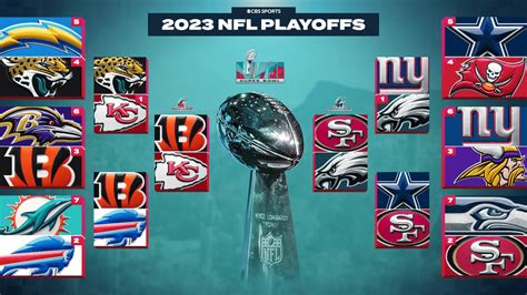 Nfc Conference Championship Game 2024 Image To U