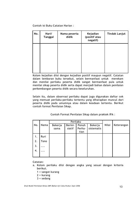 Buku Catatan Perkembangan Siswa Dari Guru Bk Rumus Soal