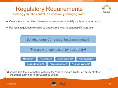 Insurance regulation that include but are not confined to an ofc. The basics of insurance regulation | Personal Finance
