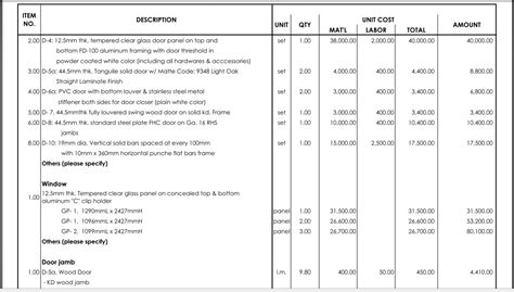 How To Calculate Interior Design Cost