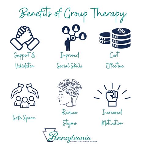 Group Therapy For Mental Health Phoenixville Pennsylvania