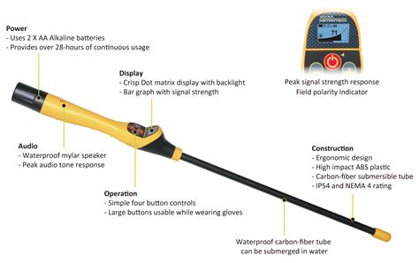 Metal Detector Verotest