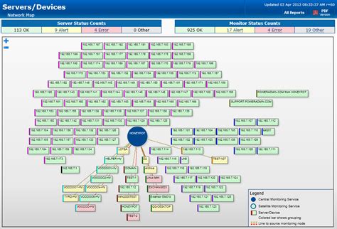 We did not find results for: Server Monitor | Windows & Linux Server Monitoring ...