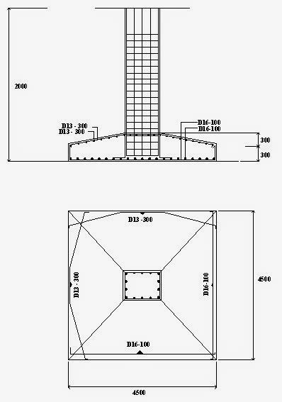 Misalnya bisa dengan jarak antar kolom 3 m bisa menggunakan ukuran kolom 15 cm x 30 m, dibuat 15 cm agar posisi kolom rata. kedalaman galian pondasi cakar ayam rumah 2 lantai ~ UD ...