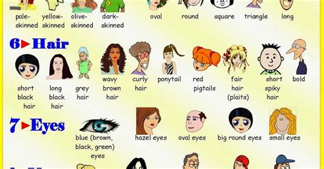 Describing People And Physical Appearance Adjectives List Learn