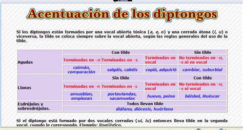 Milagrotic Tema 5 Lengua 5º La Tilde En Diptongos E Hiatos