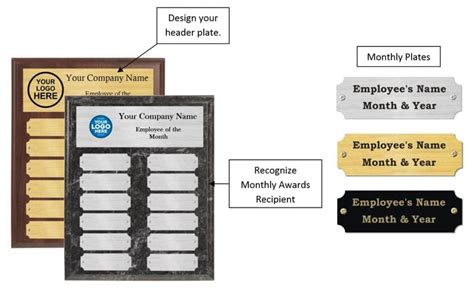 2020 Employee Of The Month Plaques And Awards Gem Awards