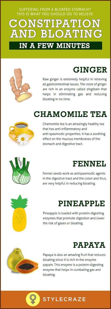 65 Best Constipation Natural Remedies Images On Pinterest Health