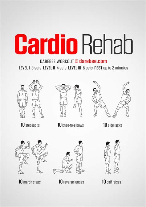 Cardio Rehab Workout Beginner Cardio Workout Cardio Workout Plan