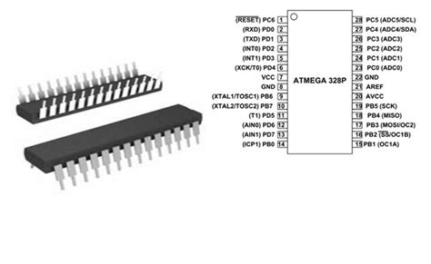 Atmega328p Microcontroller Pinout Datasheet And Application