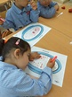 Blog de Educación Infantil C.E.I.P. "La Soledad".: Técnica de picado ...