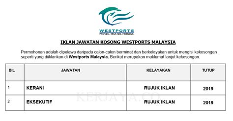Kerani gudang, dan banyak lagi. Jawatan Kosong Terkini Westports Malaysia ~ Kerani ...