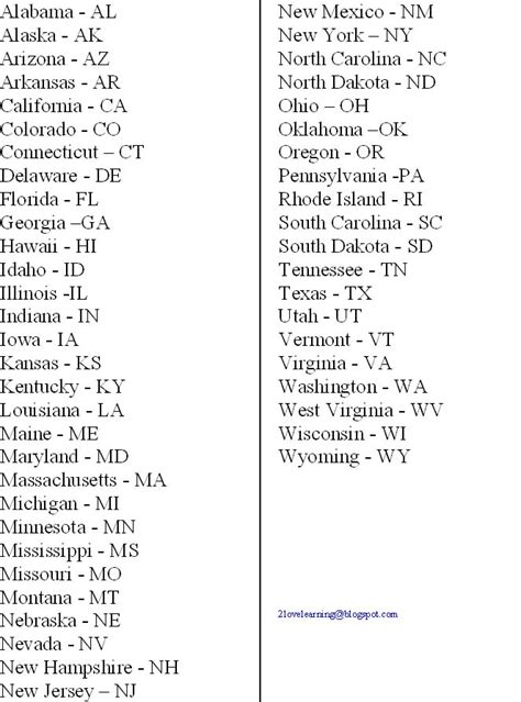 State Abbreviations List Printable Images