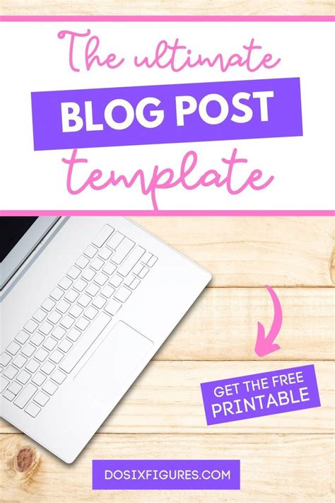 How To Write A Blog Post With Template In 30 Minutes Blog Post