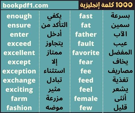 أهم 1000 كلمة الأكثر شيوعًا في اللغة الإنجليزية مترجمة للعربية Pdf