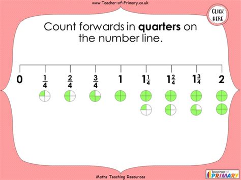 Counting In Halves Thirds And Quarters Year 2 Teaching Resources
