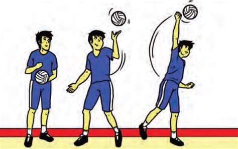 Pengertian bola voli menurut para ahli. Gerakan Gerakan Servis Bola Voli Dilengkapi Dengan Gambar ...