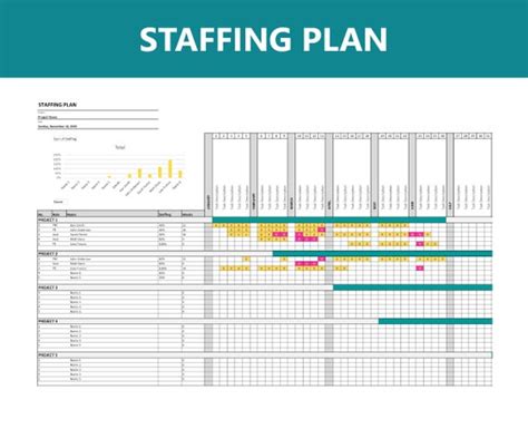 Staffing Plan 12mo Project Or Department Etsy