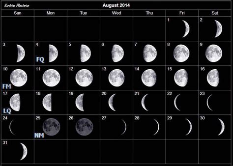 Dates Des Prochaines Pleines Lunes Calendrier Lunaire 2023 Et 2024