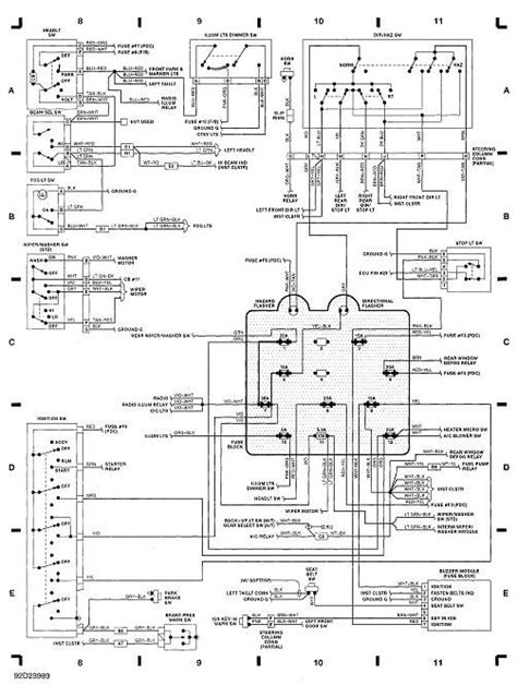 Diagrams needed are for yj wranglers only and should be posted under the yj technical information forum. Wrangler Yj Fuse Diagram | Wiring Schematic Diagram