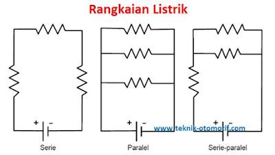 Listrik Dasar Sifat Dan Rangkaian Listrik Seri Paralel Serta