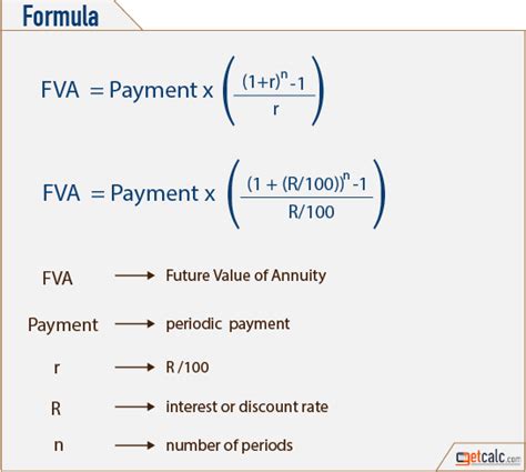 Future Value Of Annuity Fva Calculator