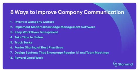 Improving Communication In The Workplace At Enterprise Scale