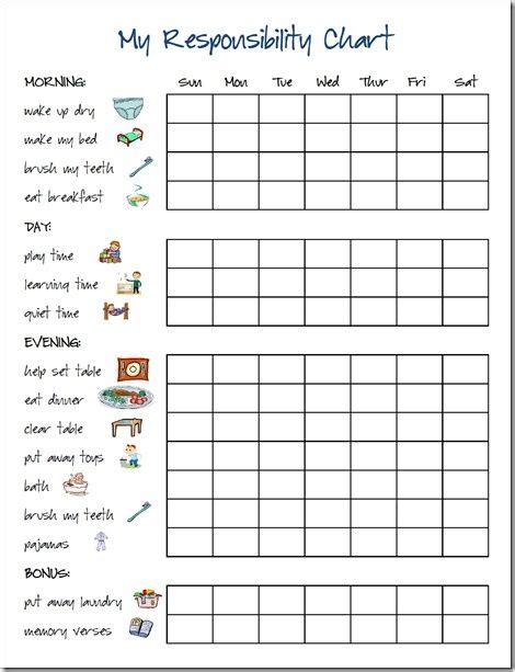 Responsibility Chart Chore Chart Kids Behavior Chore Chart Kids